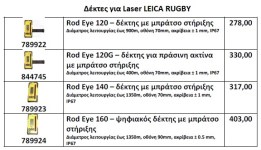 ΔΕΚΤΕΣ6